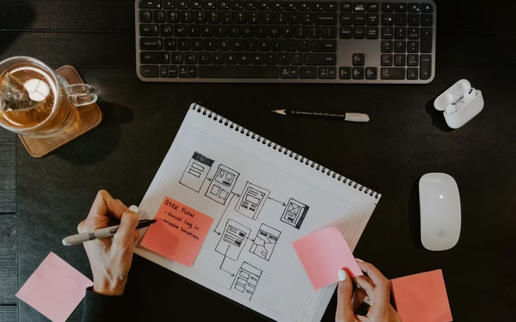How We Work