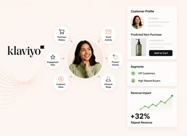 How to Use Customer Data to Drive Repeat Revenue with Klaviyo