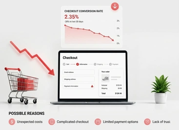 Why Has My Checkout Conversion Rate Dropped?