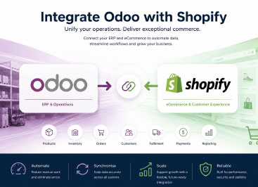 How to Integrate Odoo with Shopify: A Complete Guide