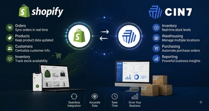 Integrating Cin7 with Shopify: Everything You Need to Know