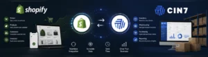 shopify-cin7